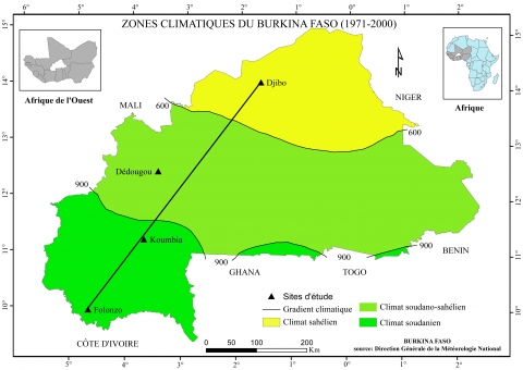 Figure 1. Zones climatiques du Burkina Faso et gradient climatique nord-sud.