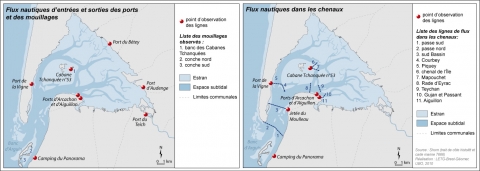 Figure 3. Localisation des lignes de flux nautiques et des points d’observation / Spatial location of the reporting points and lines used to count boats.