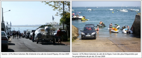 Figure 4. Comptage des usagers sur les cales du Bassin / Count of recreational users on slipways.