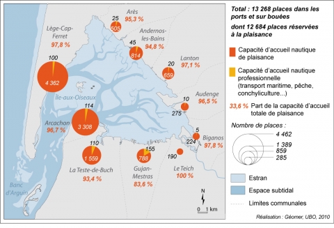 Figure 5. Capacité d’accueil nautique par commune (dans les ports et sur les bouées) / Total number of boat places per municipality (harbor and mooring places).