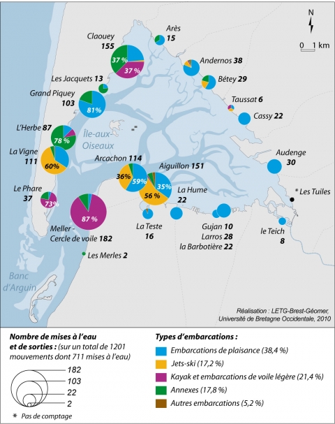 Figure 7. Fréquentation des cales de mise à l’eau le mardi 11 août 2009 entre 9 heures et 19 heures / Total number of boats that used boat ramps on Thuesday 11th August 2009.