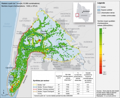 Figure 8. Densité quotidienne moyenne des embarcations actives pendant la période estivale (après-midi) / Mean daily density of “active” boats over the summer period (afternoon).