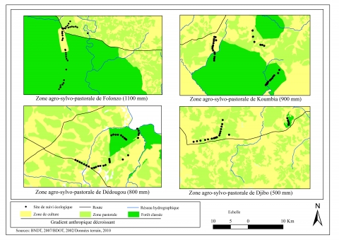 Figure 2. Zones agro-sylvo-pastorales choisies le long du gradient pluviométrique.