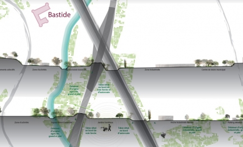 Figure 3. Extrait du « transect des tresses », réalisé sur le secteur de la Pomme, où les infrastructures ferroviaire, autoroutière et fluviale se croisent et produisent sur le territoire des configurations spatiales singulières. Le transect est constitué d’une série de coupes qui décrive la microtopographie. Elles sont espacées régulièrement, coupant sur l’autoroute, la voie ferrée et l’Huveaune. Les friches sont représentées en plan par une trame pointillée et en coupe par des masses végétales. Les usages sont figurés par des pictogrammes / Extract from the knot-transect. A knot situation around the railway station La Pomme, caracterized by a crossing of the highway, the railway and the Huveaune river. Specific fragments of territory derive from such a situation. The transect consists of a series of sections describing the microtopography. Equally distant one from the other, they cut the highway, the railway line and the Huveaune river. Wastelands are represented on the plan by a graphic pattern, on the section by vegetable masses. Uses are represented by pictograms.