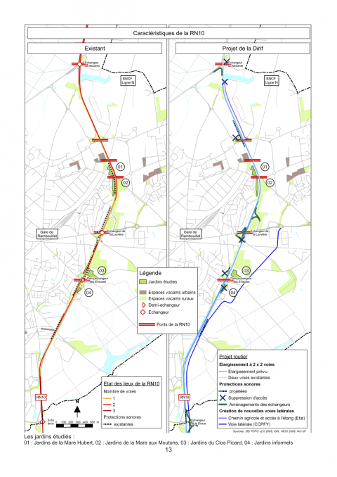 Figure 7. Projet routier et natures de bord de route.