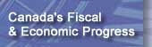 Canada`s Fiscal and Economic Progress