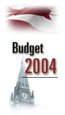 Budget 2004