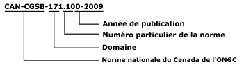 Image du numéro de désignation - CAN/CGSB-171.100-2009