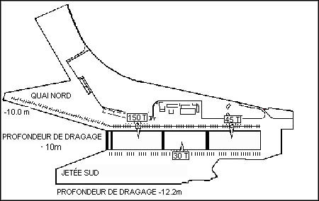 Vue aérienne du quai d'embarquement nord et de la jetée sud, dtails dans le texte qui suit l'image.