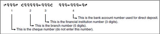 Image explaining the numbers at the bottom of a cheque