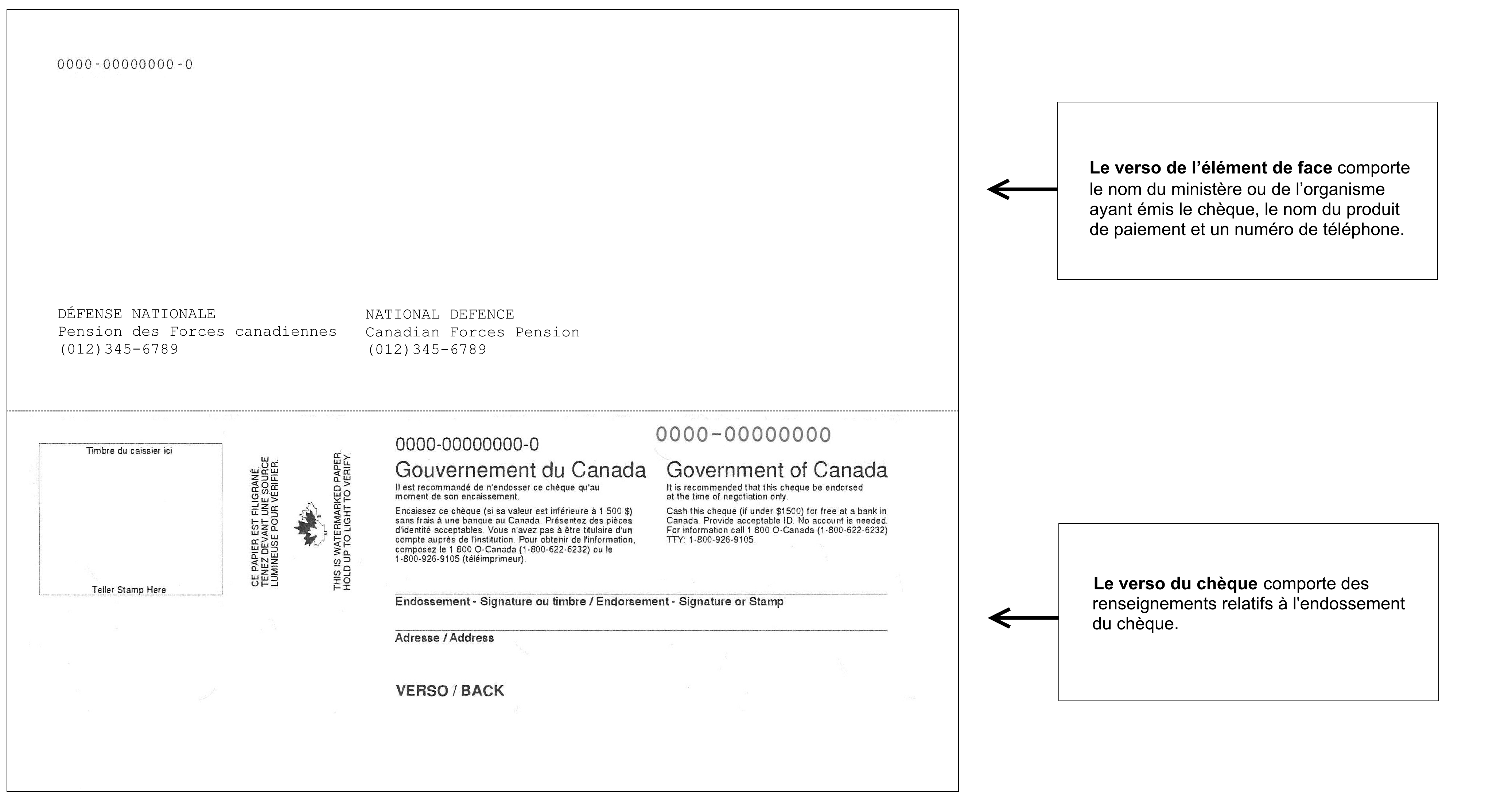 Image - Verso du chèque