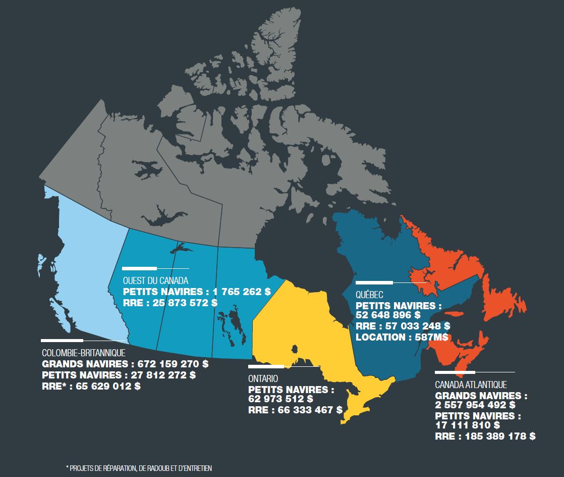 Répartition géographique des contrats attribués par le gouvernement à l’industrie navale canadienne - Description ci-dessous