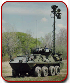 Projet de modernisation du système de surveillance du véhicule blindé léger de reconnaissance