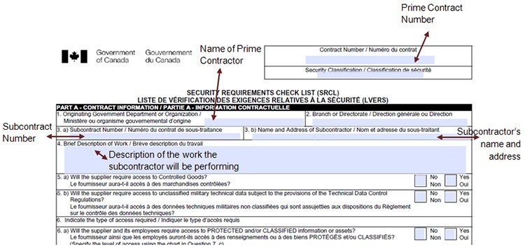 Capture d’écran de la partie supérieure du formulaire de la Liste de vérification des exigences relatives à la sécurité. Description de l'image ci-dessous.