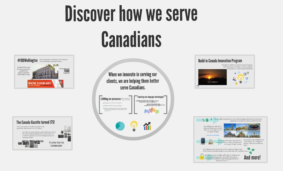 Discover how we serve Canadians