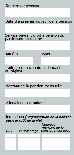 Données sur les pensions du survivant - Description ci-dessous.