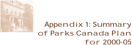 Appendix 1: Summary of Parks Canada Plan for 2000-05