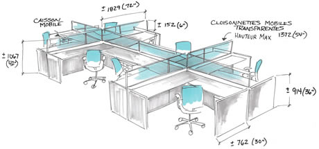 Les dimensions des postes de travail varient selon leur fonction et satisfont aux exigences moyennes relatives aux surfaces de travail, aux éléments de rangement et aux classeurs