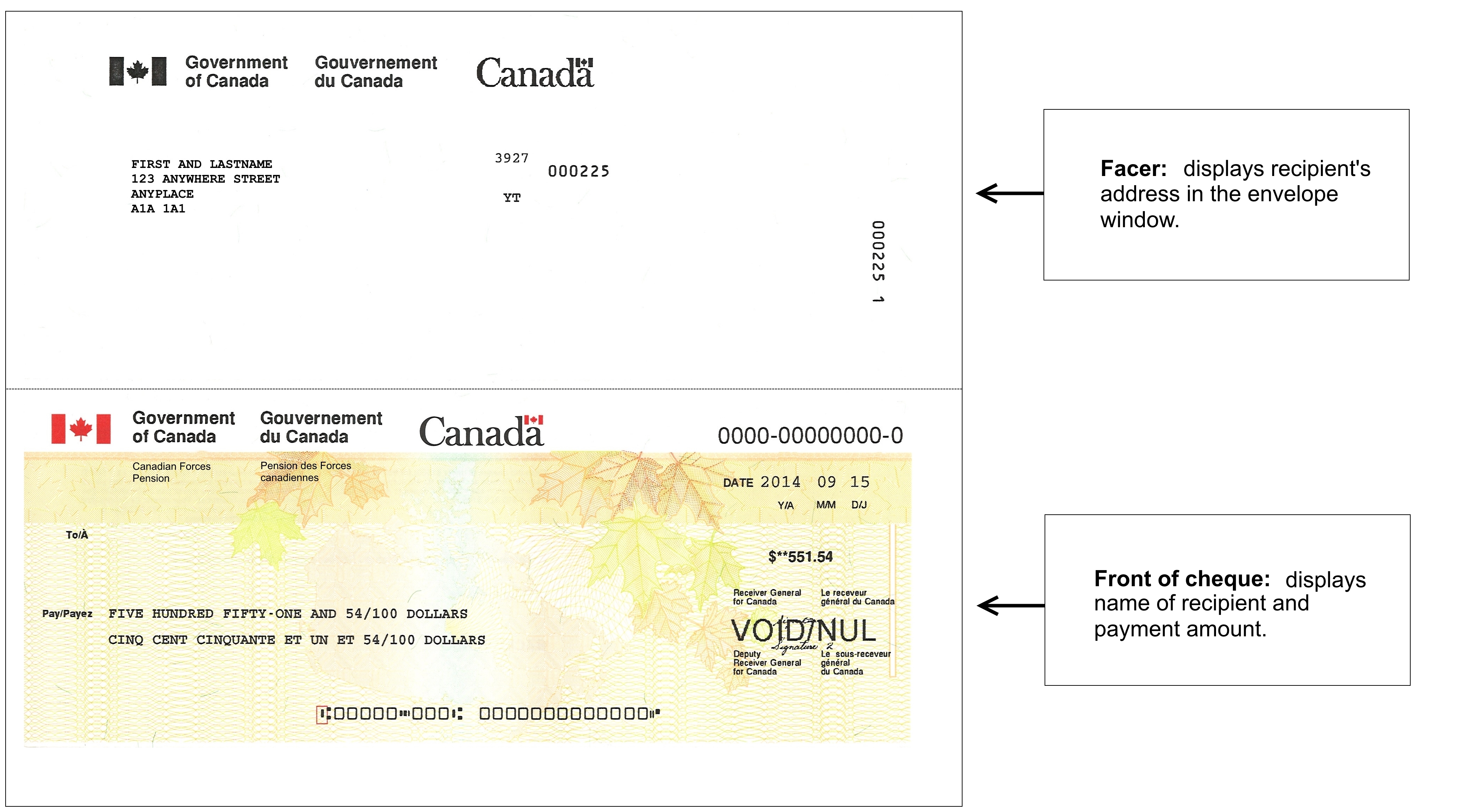 Image - Front of cheque