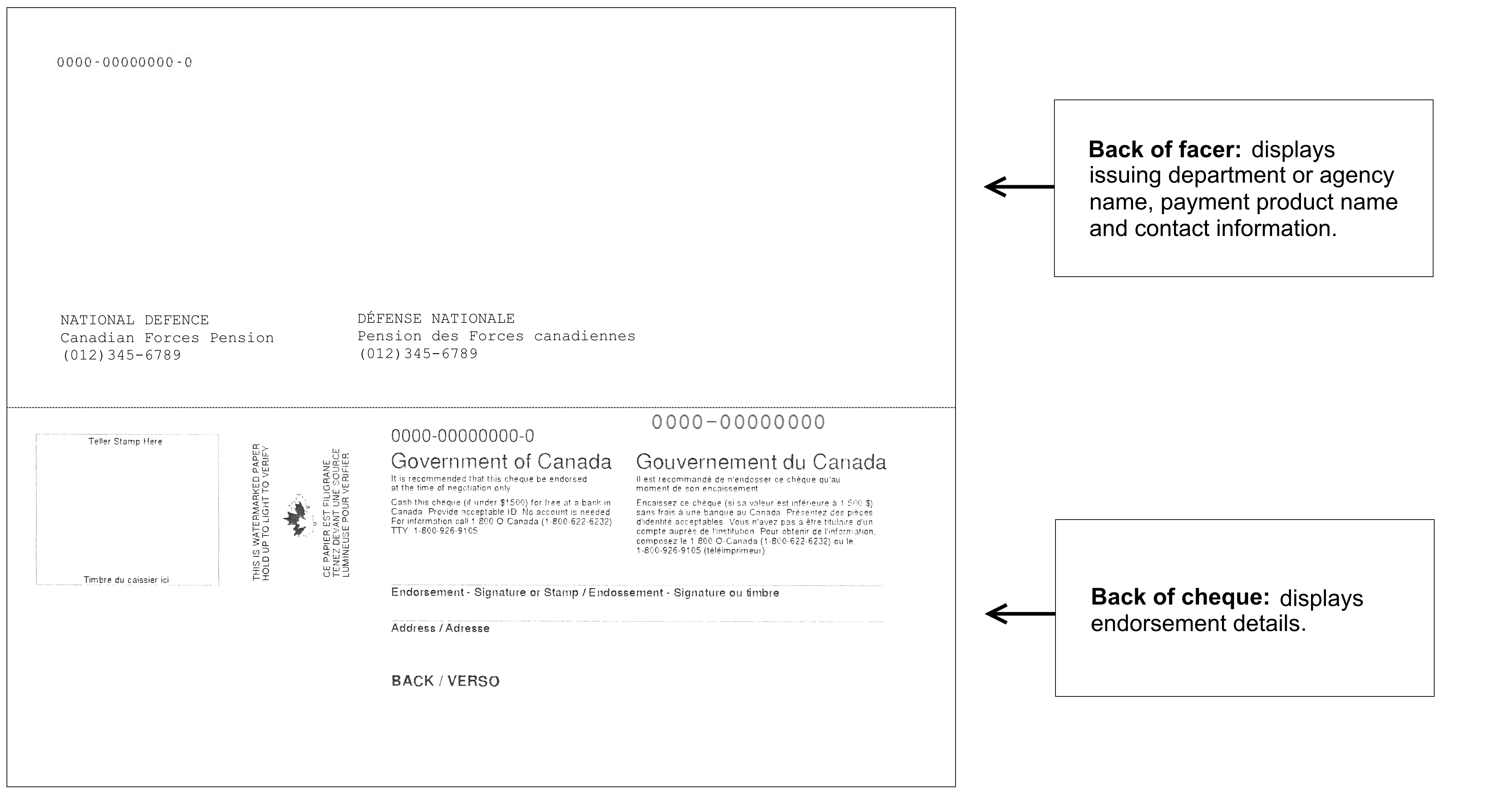 Image - Back of cheque