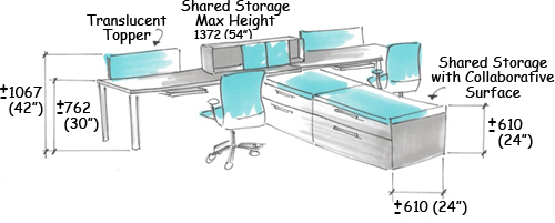 Freehand 3D sketch of a Flexible workstation