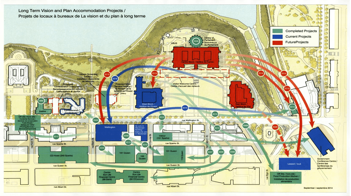 Appendix A: Long Term Vision and Plan map. Image description below.