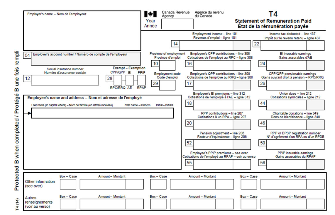 T4: Statement of Remuneration Paid