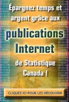 publications Internet