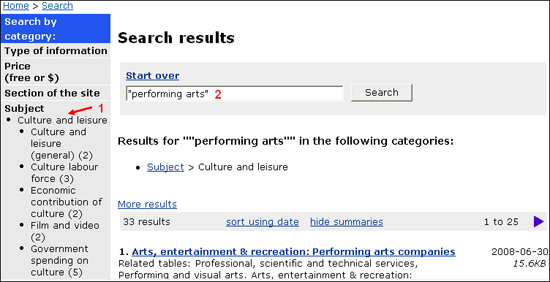 Screen capture: Shows Culture and leisure in the Search by category navigation menu (1) and performing arts in the search box (2)