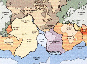 Tectonic Plates