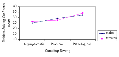 Fig. 1b