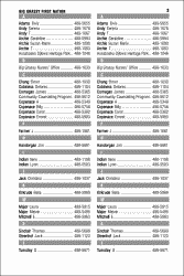 Phone listings