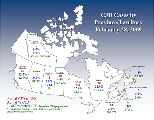 CJD Cases by Province/Territory As of February 28, 2009