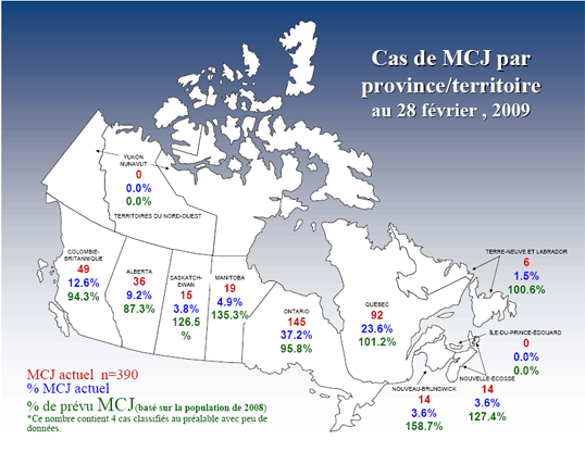 Cas de MCJ par province/territoire au 28 fvrier 2009