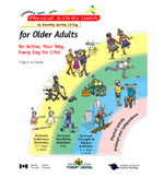 Physical Activity Guide For Older Adults