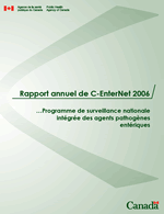 Rapport annuel de C-EnterNet 2006