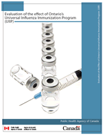 Evaluation of the effect of Ontario's Universal Infuenza Immunization Program (UIIP)