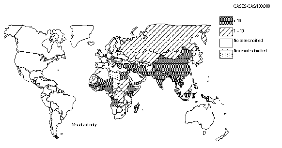 Global incidence of poliomyelitis, 1995