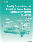 Quality Determinants of Organized Breast Cancer Screening Programs