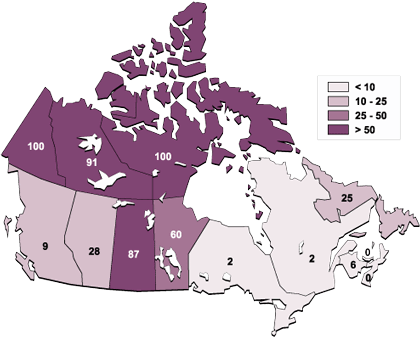 Figure 3 - Proportion of reported TB cases in Aboriginal peoples in each province/territory, 1999