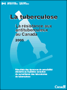 La tuberculose : La résistance aux antituberculeux au Canada - 2005