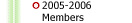 2005-2006 Members