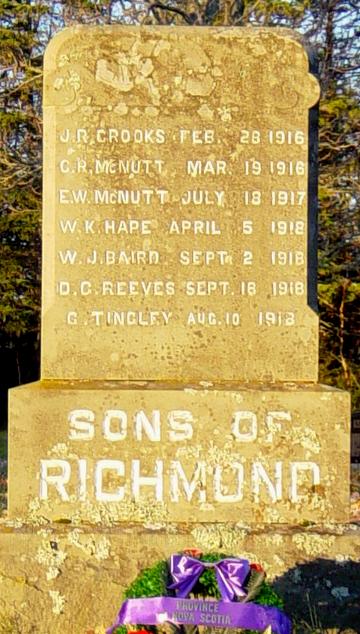 Richmond: war memorial monument