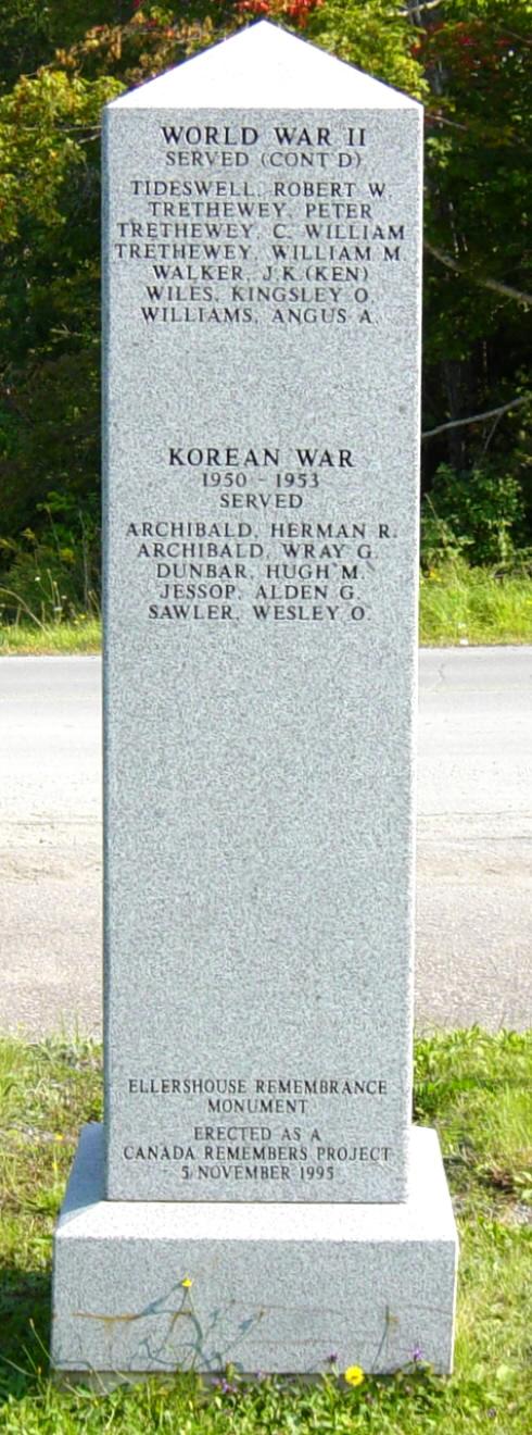 War memorial monument, Ellershouse: west face