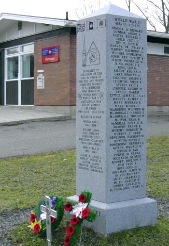 War memorial monument, Ellershouse: general view looking south