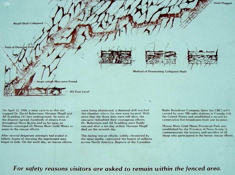 Moose River Gold Mine: interpretative panel, lower detail