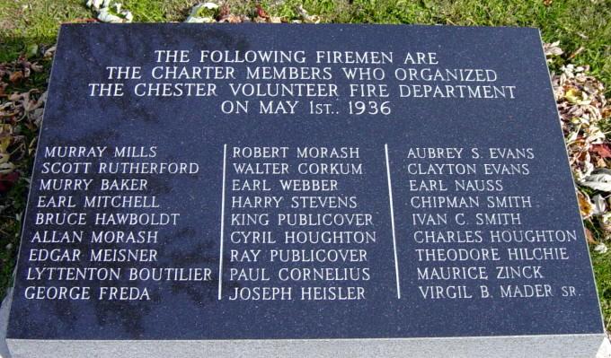 Firemen memorial, Chester: charter members