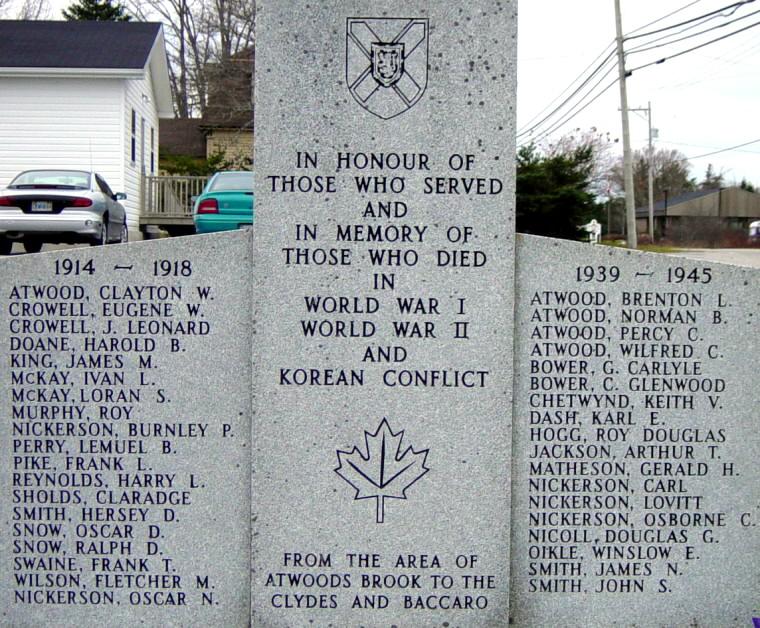 War memorial monument, Barrington