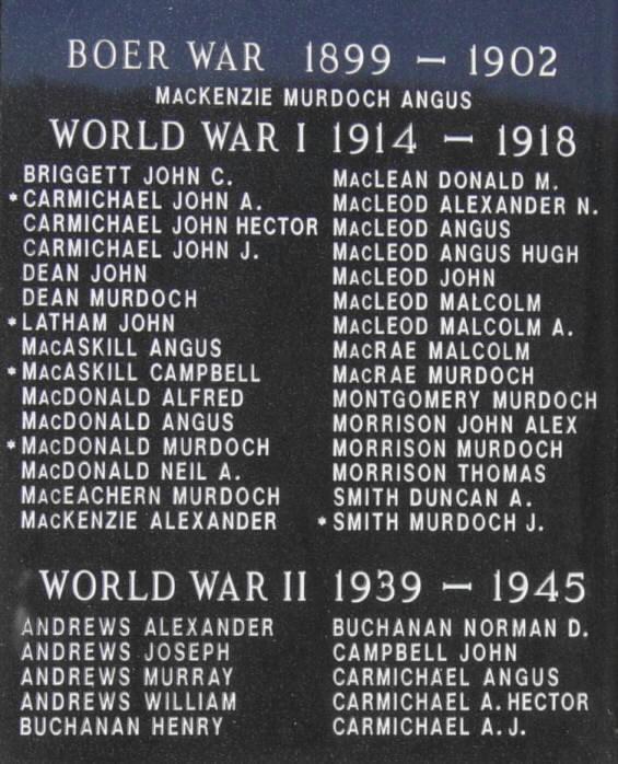 North River: war memorial, left panel