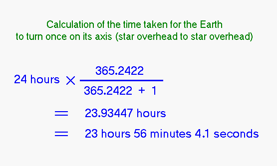 calculation of Earth rotation time